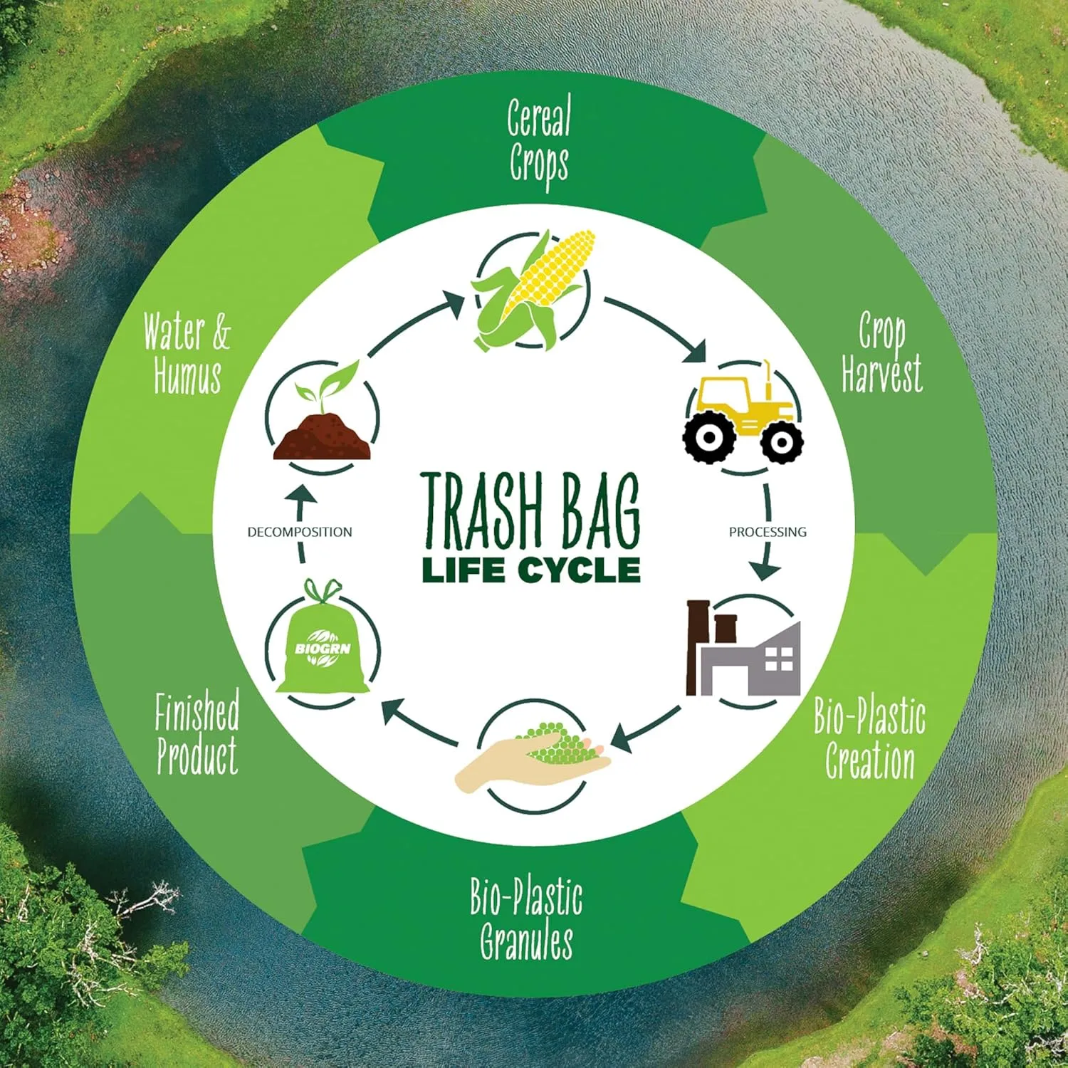 3 Gallon Compostable Trash Bags Drawstring, Heavy Duty Extra Thick 1 Mil, 11.36 Liter, 50 Bags, Small Kitchen Food Scrap Waste Bag, ASTM D6400, US BPI and OK Compost Home Certified