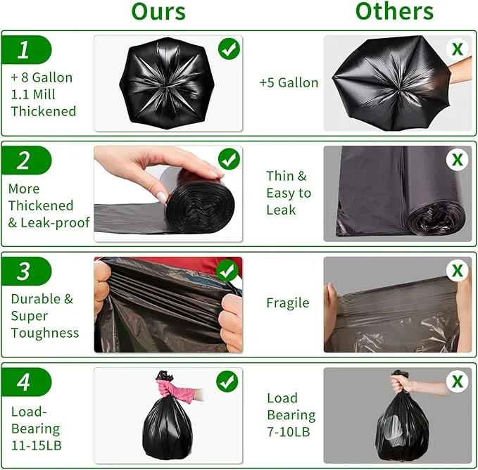 80 Portable Camping Toilet Bags,8 Gallon Super Thick Camping Toilet Bags Biodegradable Porta Potty Bags Leak-Proof Trash Bags for Adults Outdoor Boating Travel