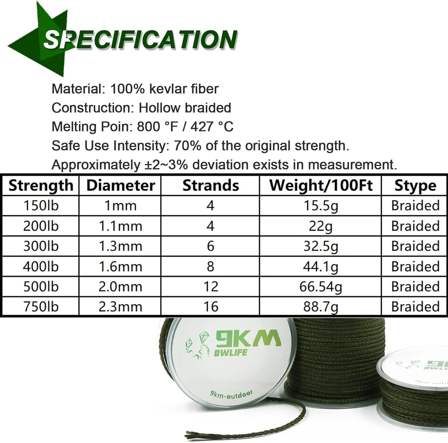 9KM DWLIFE Camo Green Kevlar Cord, High Strength, Ultralight, Abrasion Resistance for Trip Wire, Saw, Model Rocket, Hammock Tarp Ridgeline, Camping，Tactical Survival for Outdoor