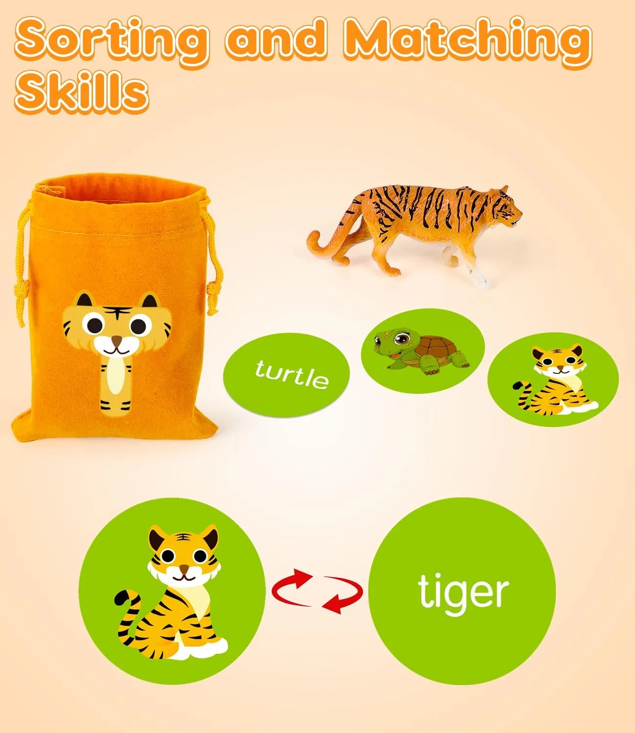 Alphabet Learning Toys for Toddlers, 26 Letter Soup Sorters with 78 Flash Cards for Early Letter Awareness & Recognition, Fun Education Classroom Supplies Sounds Teaching Games