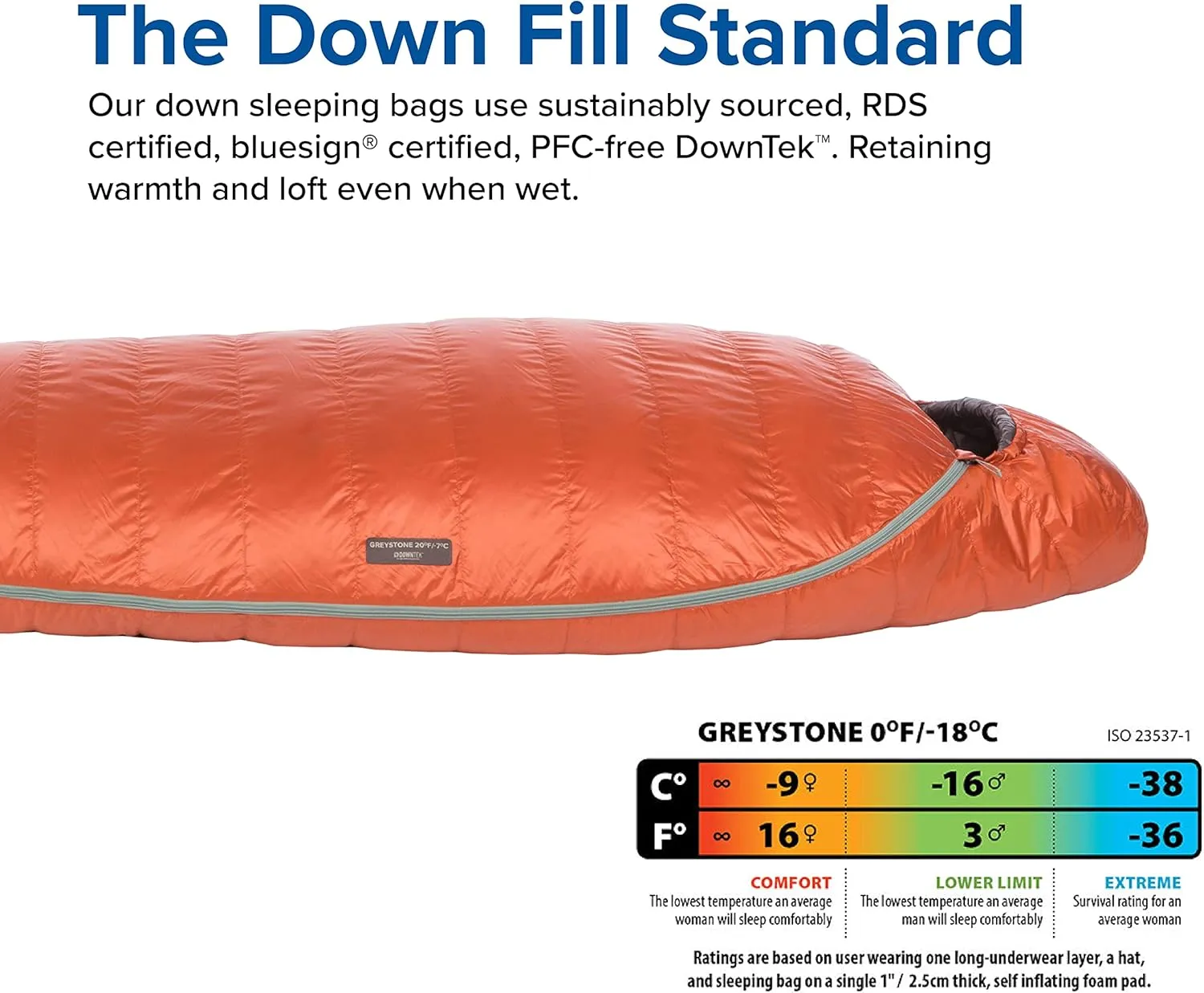 Big Agnes Greystone | 0-30 Degree 600 DownTek Fill Mummy Sleeping Bag