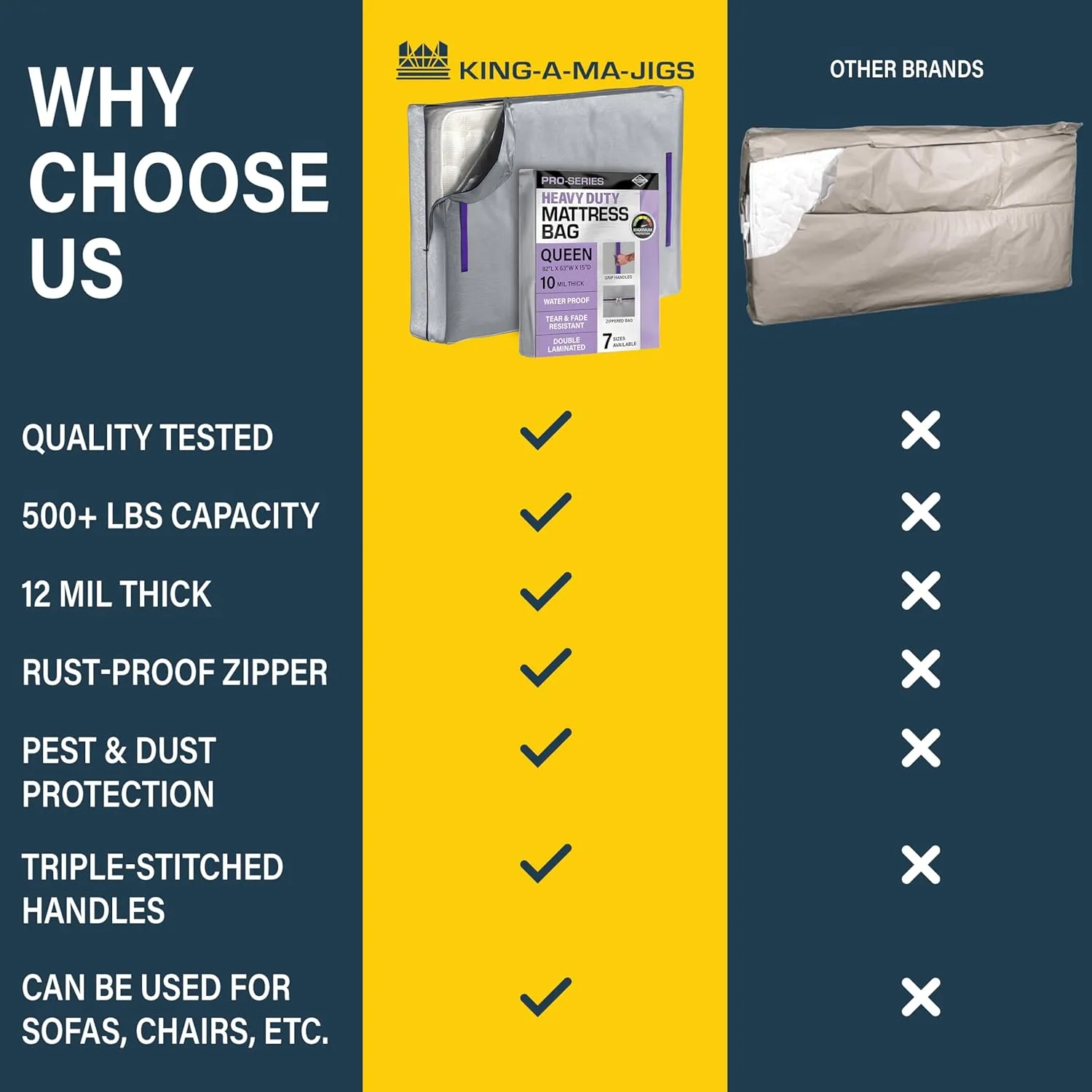 Cal King Mattress Bags For Moving, California King Mattress Bag For Moving - Heavy Duty 10 Mil Zipper Mattress Cover For Moving w 8 Carry Handles - Storage, Moving Mattress Protector Bag