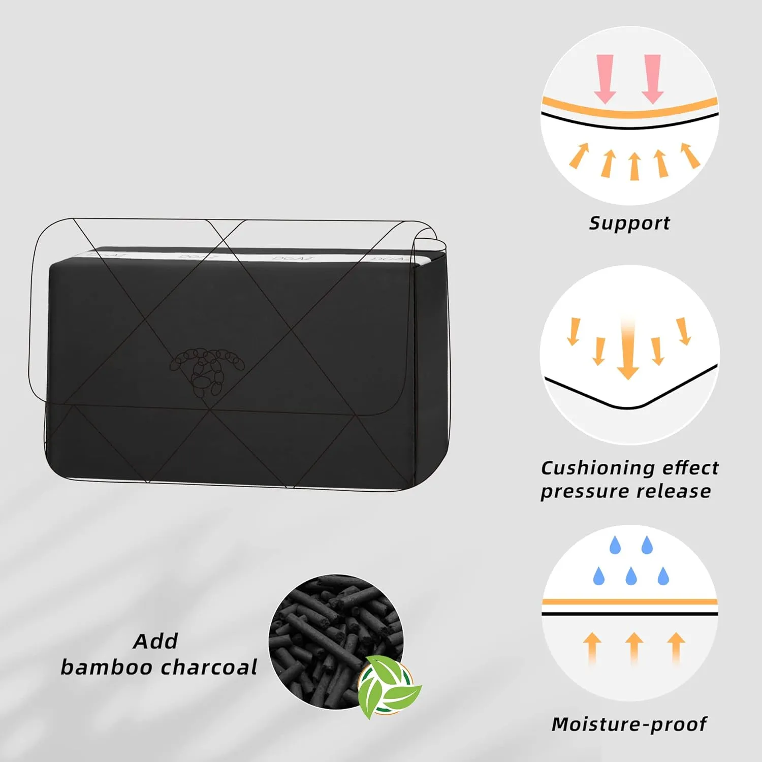 DGAZ Purse Pillow Insert for Chanel 19 Bags, Memory Foam, Silky Pillow Shaper for Luxury Handbags(Black,19 Flap 26)