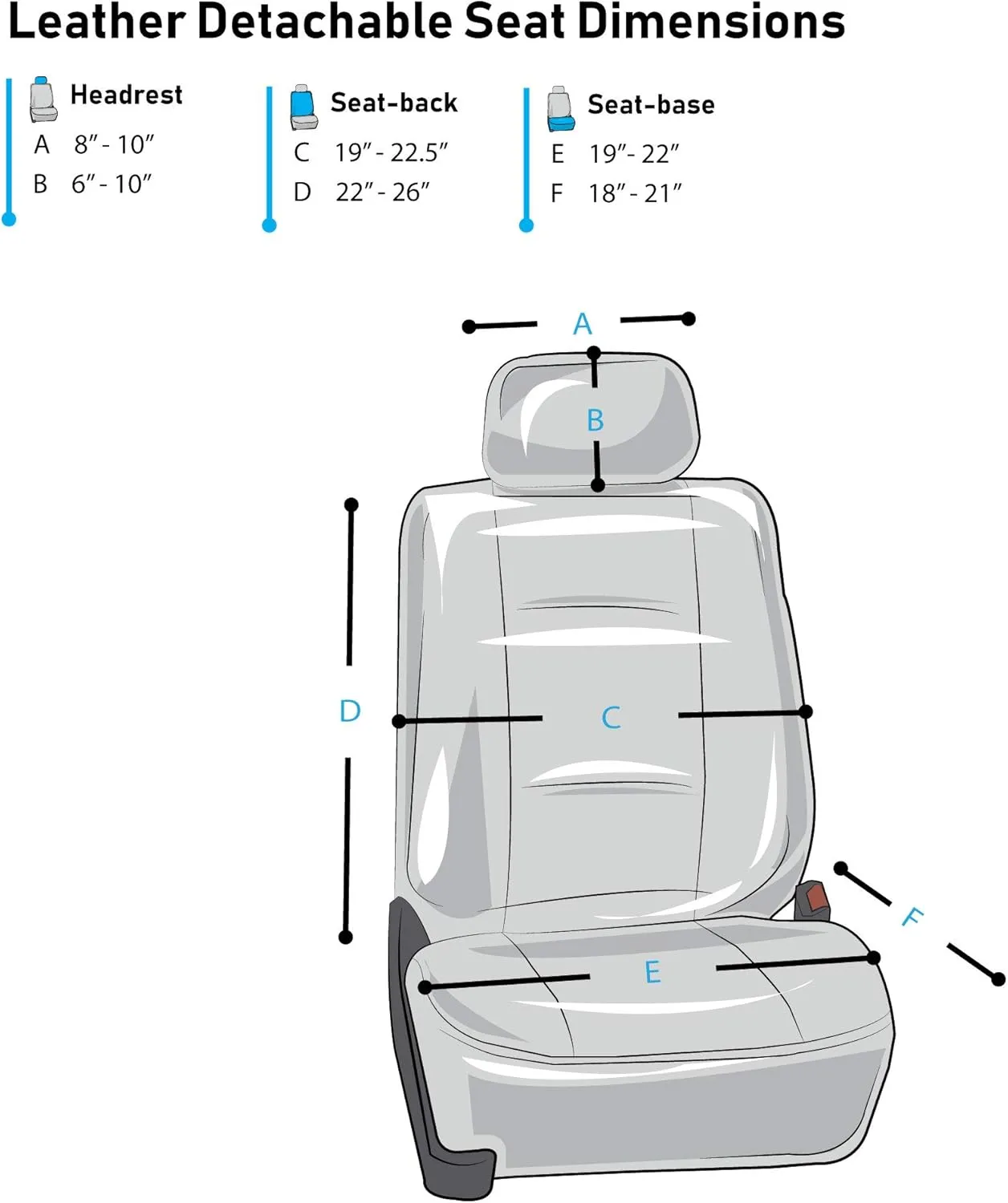 FH Group Car Seat Covers Excellent Grade Faux Leather Seat Covers Airbag Compatible Blue Automotive Seat Cover Front Seats Only with Gift Universal Fit Interior Accessories for Cars Trucks and SUVs