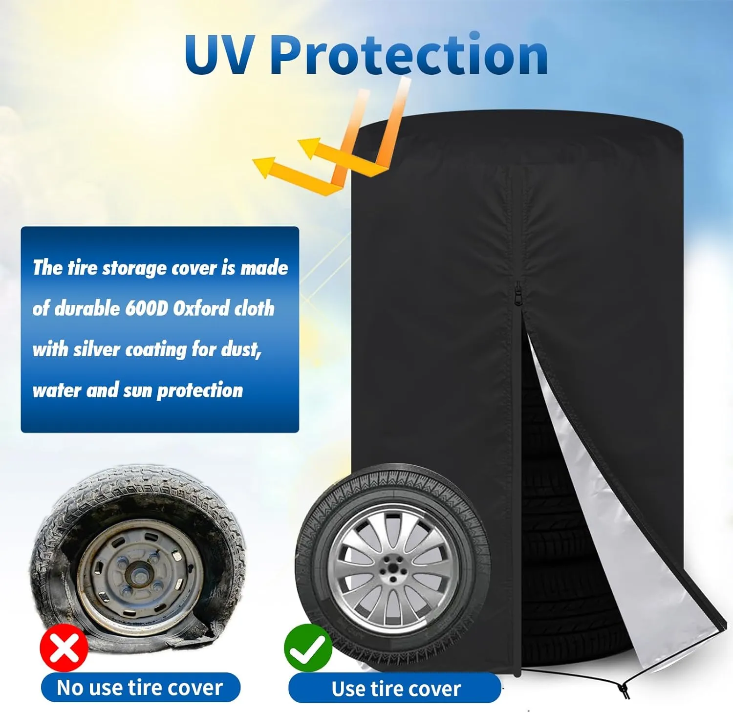 KALINCO Large Tire Cover, Waterproof Tire Storage Bag, Dust-Proof Seasonal Tire Cover, Fits up to Diameter 32" Tires, 2 Pack