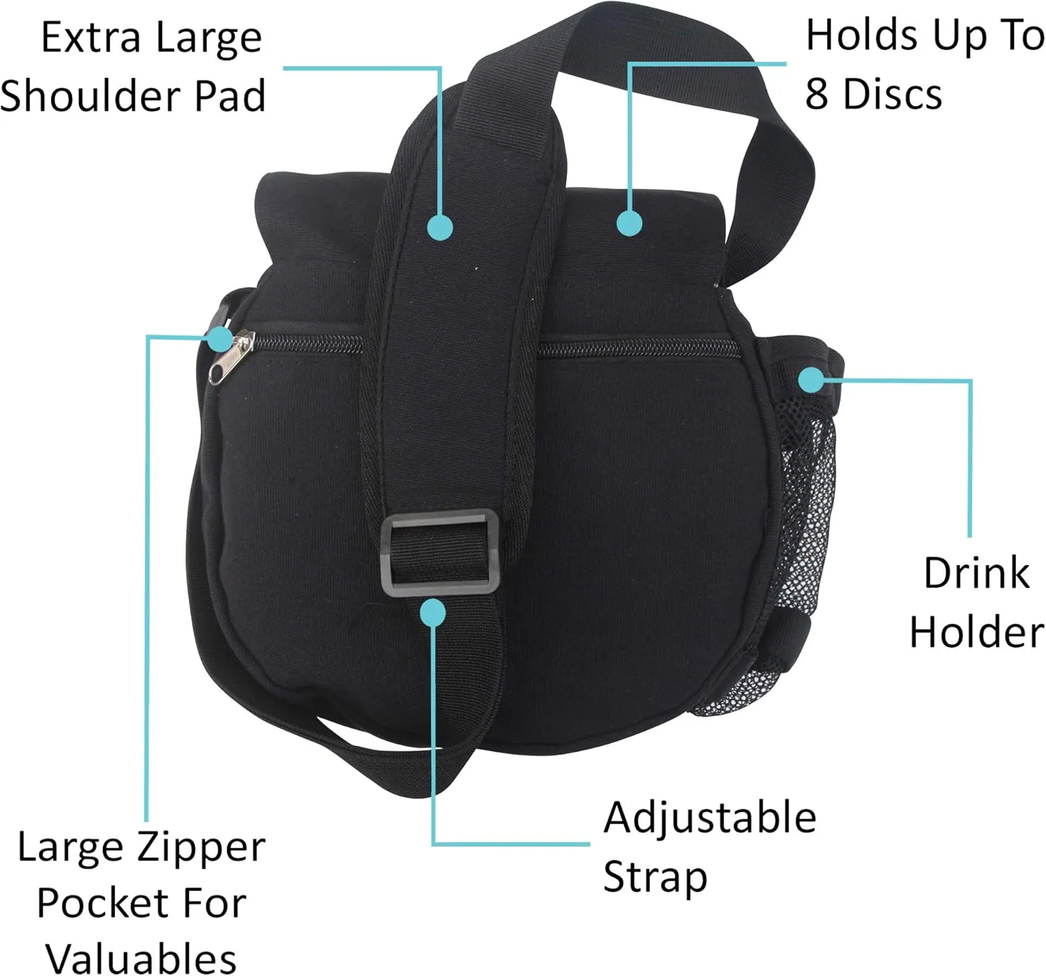 Kestrel Black Disc Golf Bag - Fits 6-10 Golf Discs   Bottle - For Beginner & Advanced Golfers - Extremely Durable Canvas - Frisbee Golf Bag - Small Sling/Shoulder Disc Golf Bag For Men & Women