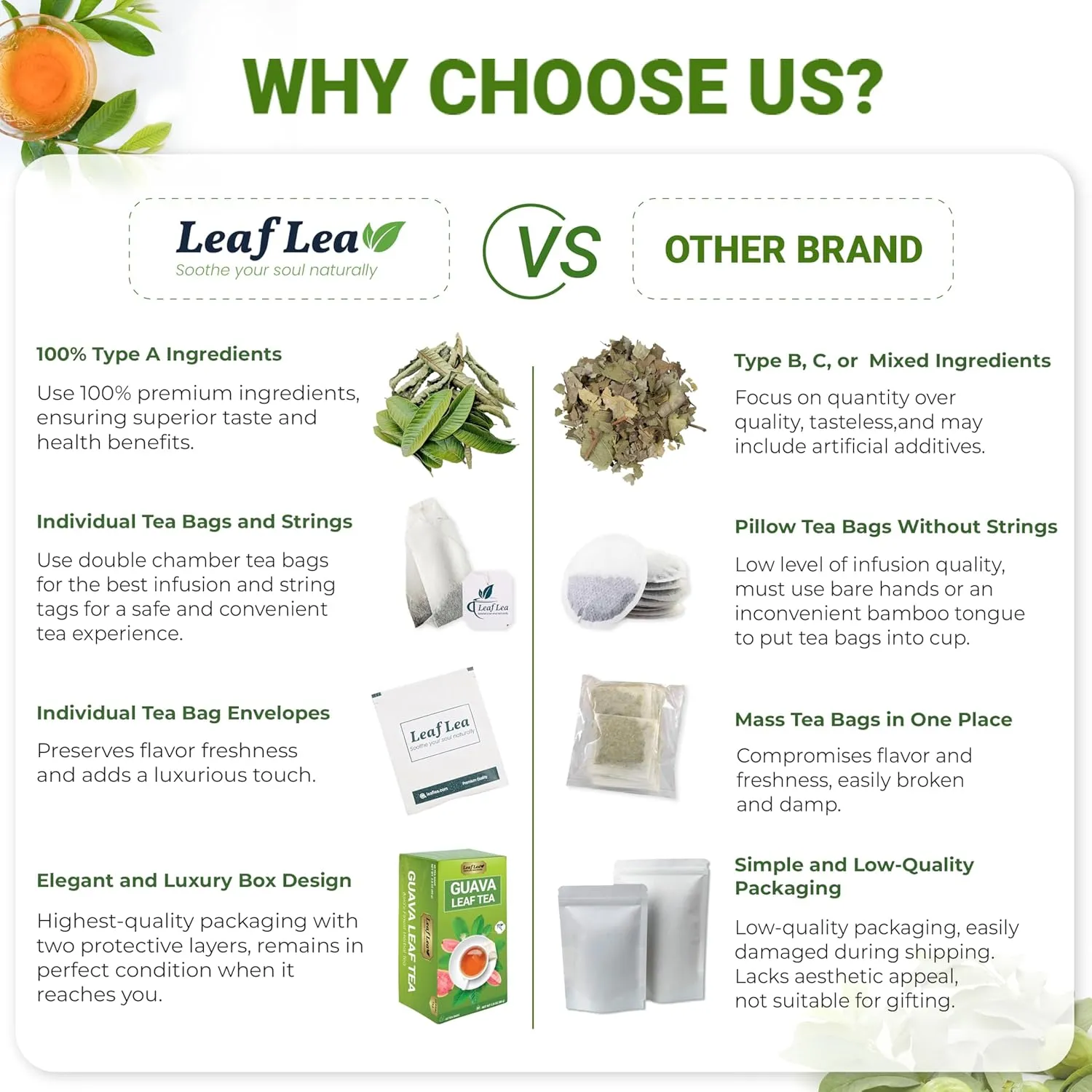 LeafLea 120 Guava Leaf Tea Bags, Premium Natural Herbal Tea, 100% Hojas De Guayaba, Caffeine-Free, Non-GMO, Supports Digestion & Immune Health, Packed with Natural Goodness