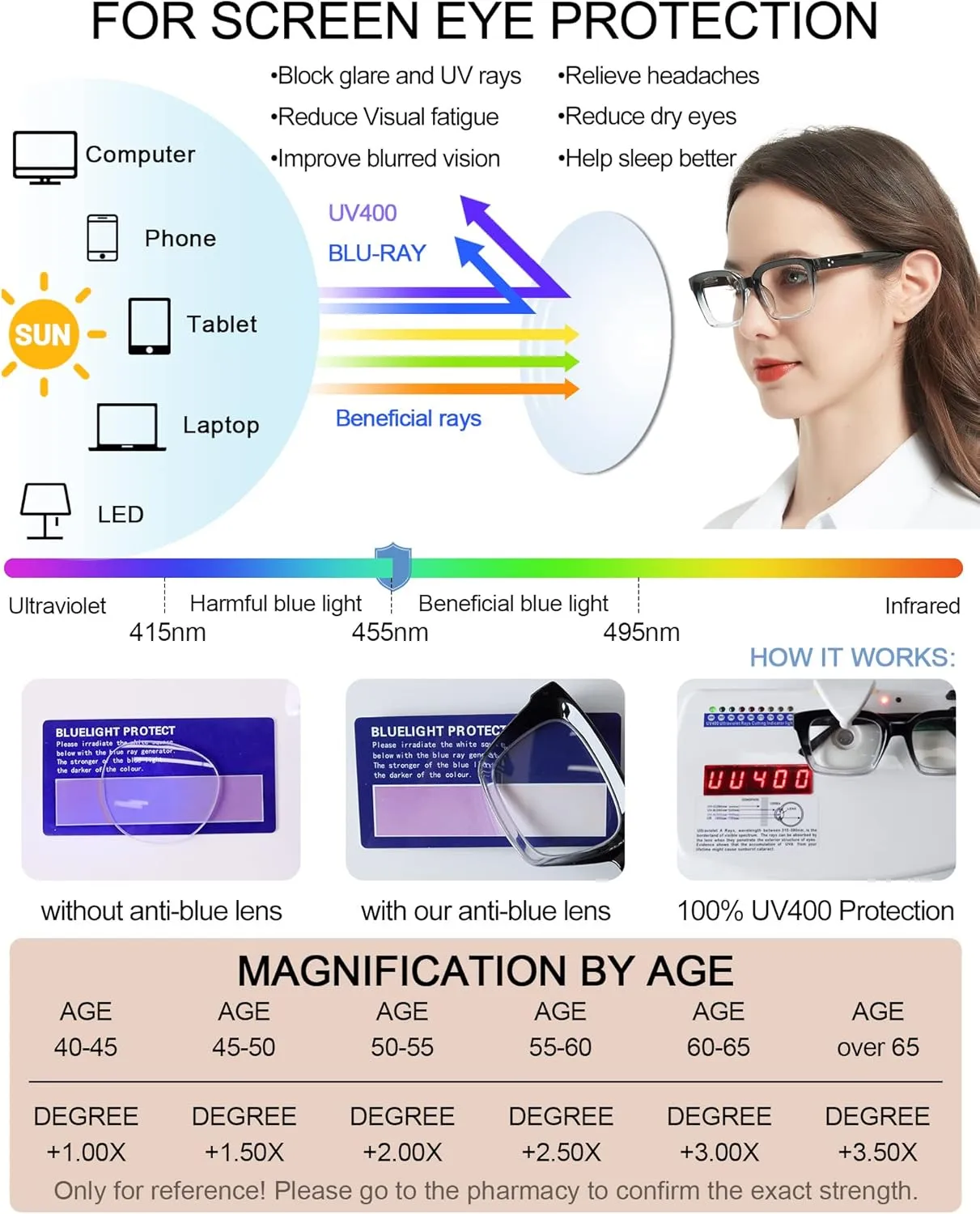 MARE AZZURO No Line Bifocal Reading Glasses Women Oversized Blue Light Blocking Readers 0 1.0 1.5 2.0 2.5 3.0 3.5