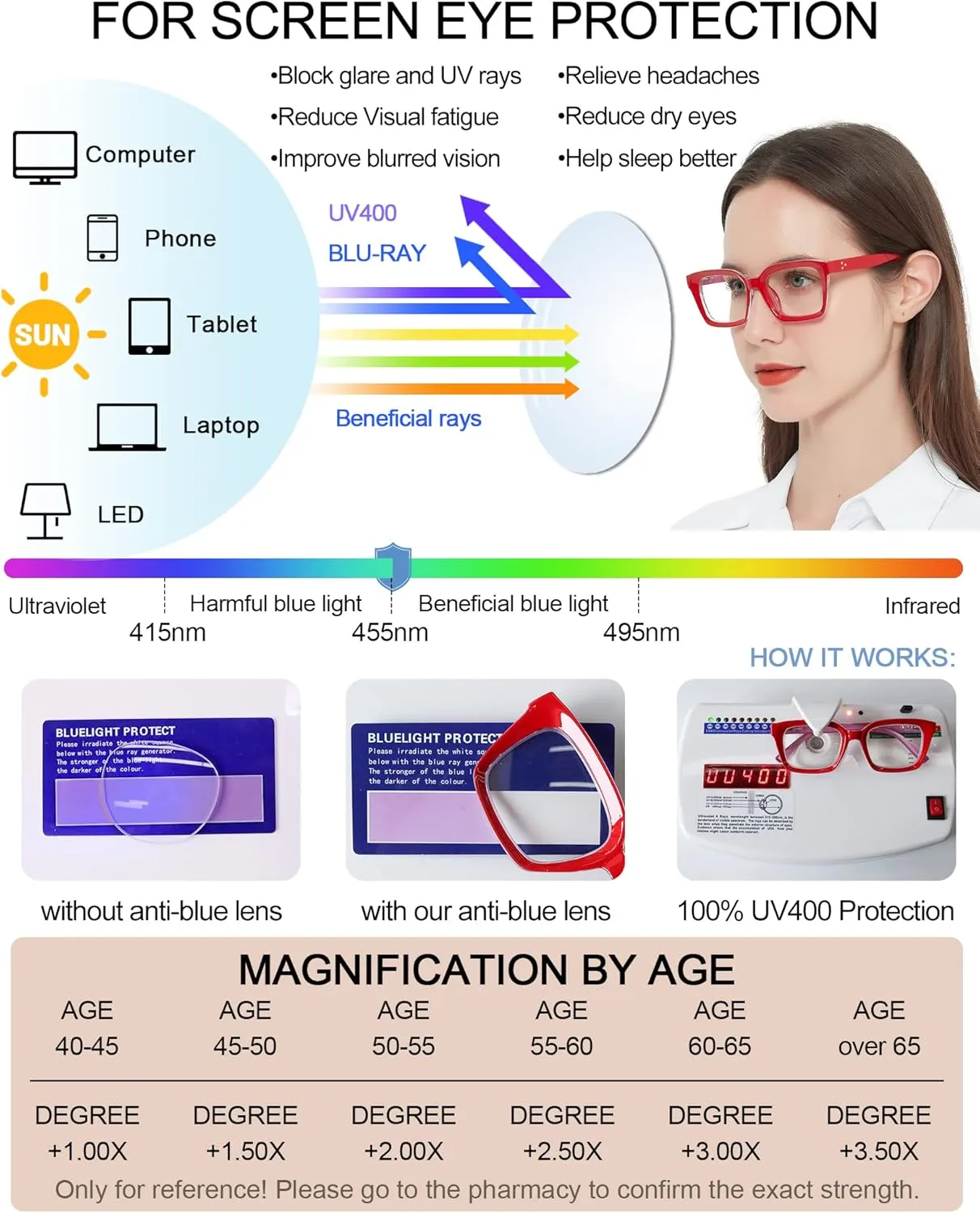 MARE AZZURO No Line Bifocal Reading Glasses Women Oversized Blue Light Blocking Readers 0 1.0 1.5 2.0 2.5 3.0 3.5