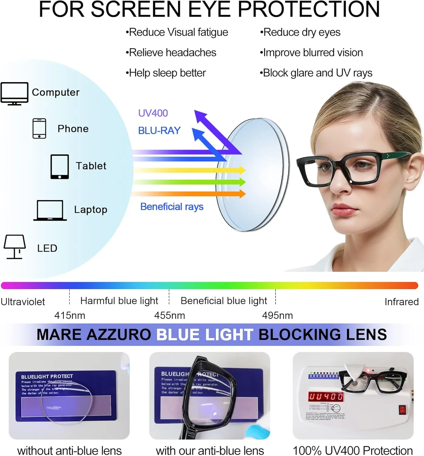 MARE AZZURO No Line Bifocal Reading Glasses Women Oversized Blue Light Blocking Readers 0 1.0 1.5 2.0 2.5 3.0 3.5
