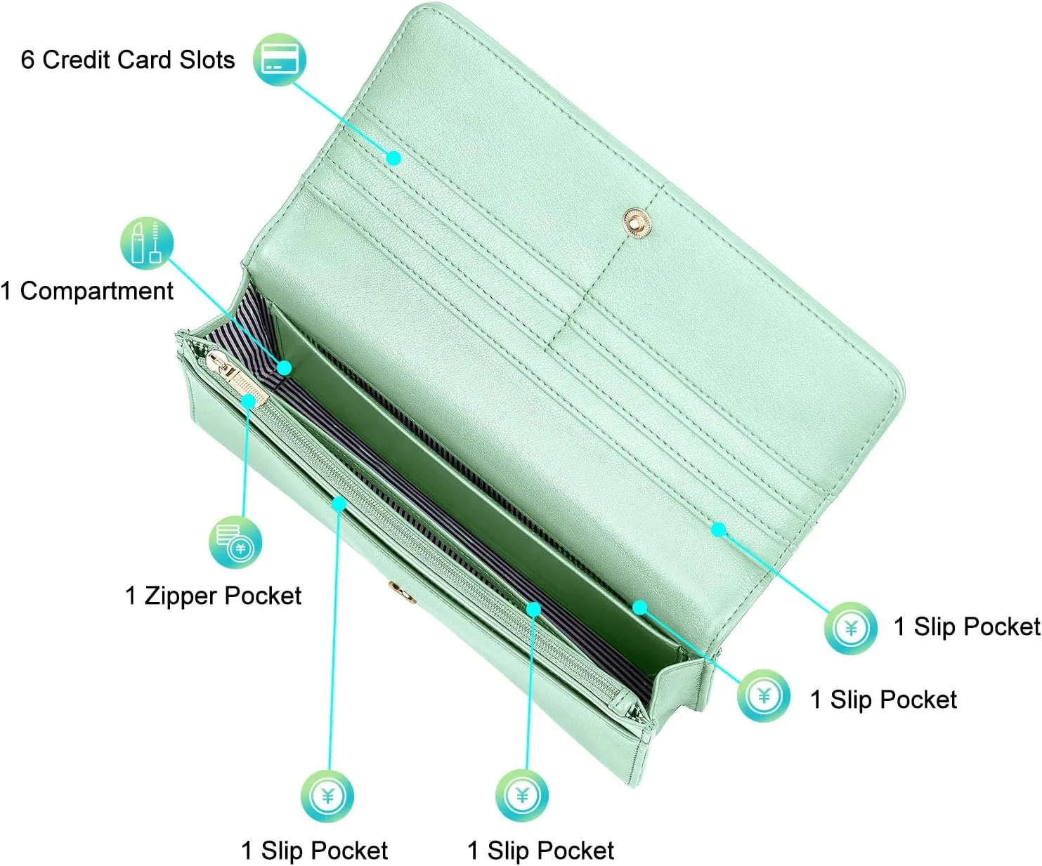 nuoku Crossbody Bag for Women, Phone Wallet Purses PU Leather Satchel, Small Shoulder Bags