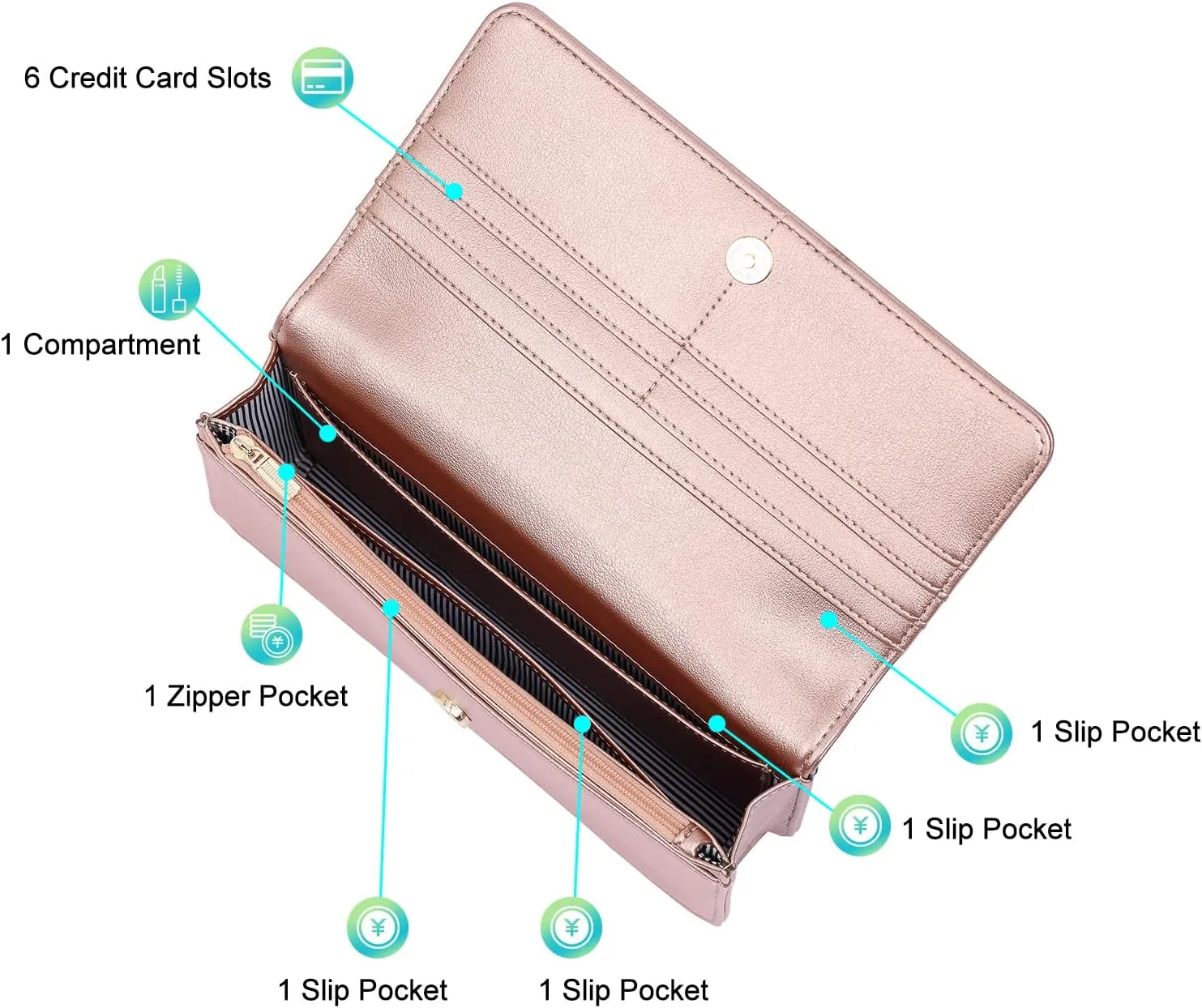 nuoku Crossbody Bag for Women, Phone Wallet Purses PU Leather Satchel, Small Shoulder Bags