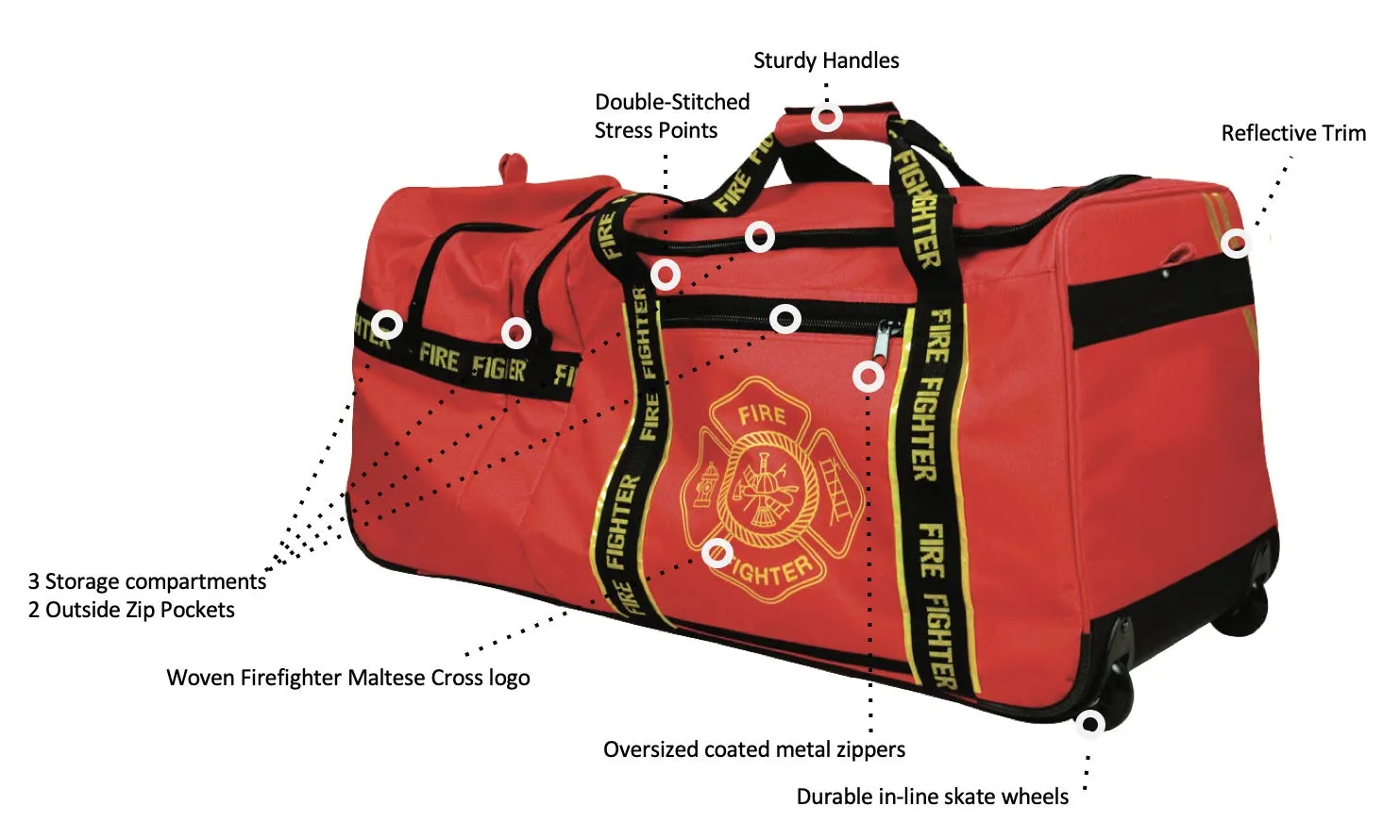 OccuNomix OK-6565001 Large Gear Bag with Wheels, “Firefighter” Woven In Reflective Trim Along Bag Straps, Maltese Cross Logo, 3 Compartments with 2 Outside Zip Pockets, 29” x 17” x 16”, Red