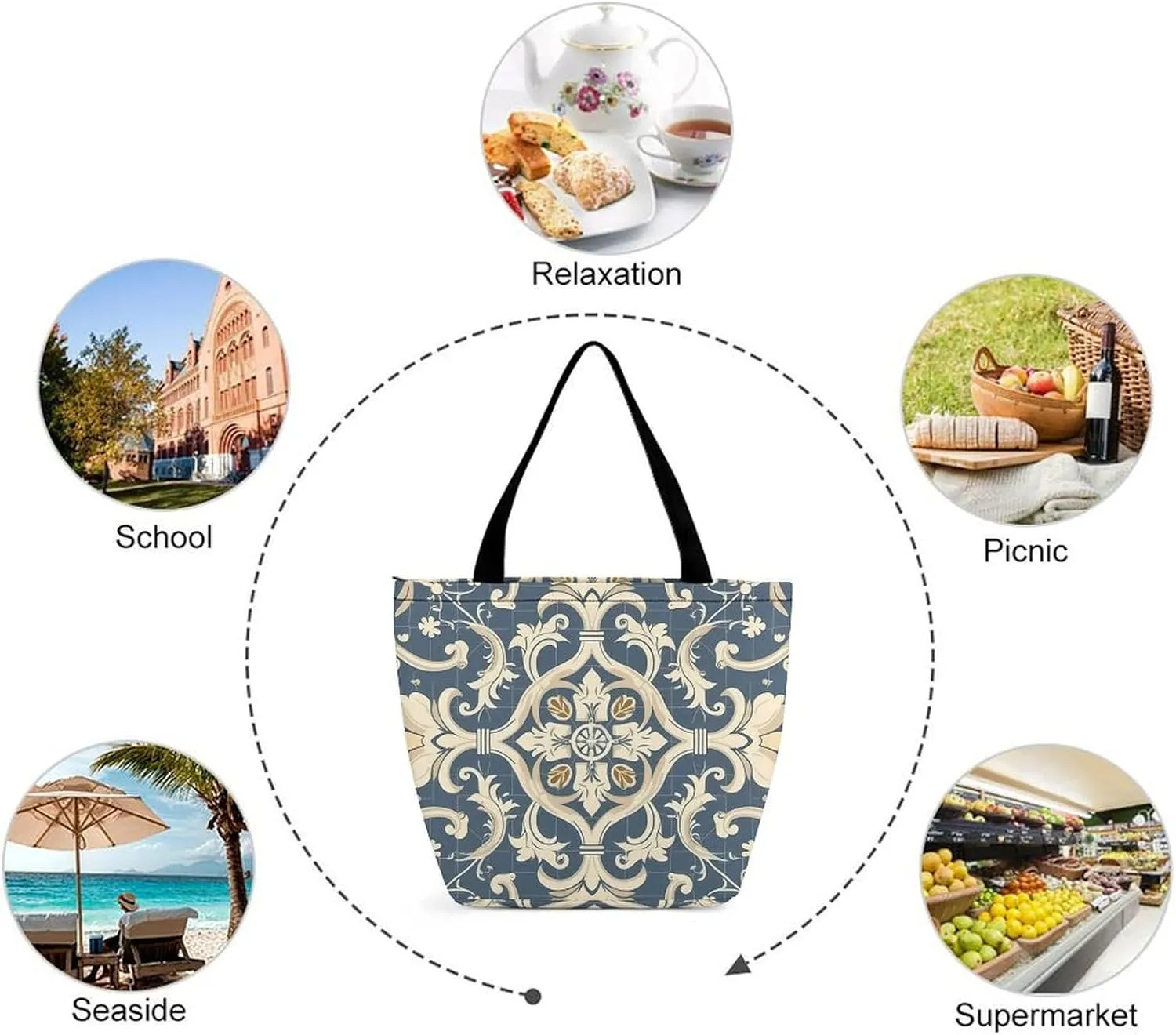 Tote Bag for Women Grocery Bag Blue Pattern Foldable Shopping Bags Reusable Large Tote Bag