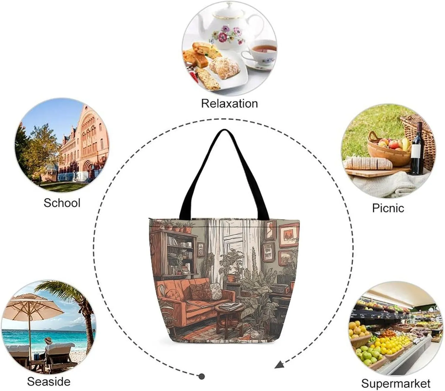 Tote Bag for Women Grocery Bag Several Blueberries Foldable Shopping Bags Reusable Large Tote Bag